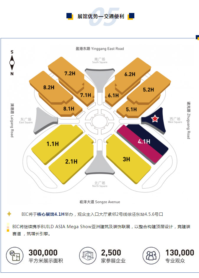 重歸商業 品牌升級 | BIC2022聚勢破局，5月煥新登場！